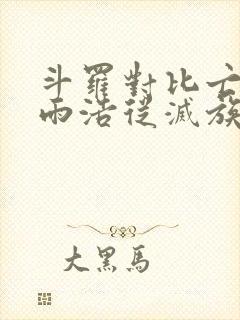 斗罗对比亡灵霍雨浩从灭族开始