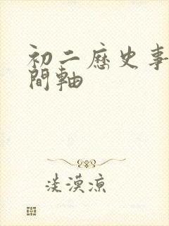 初二历史事件时间轴