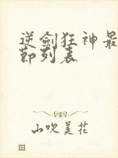 逆剑狂神最新章节列表