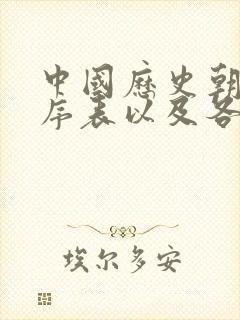 中国历史朝代顺序表以及各朝皇帝顺序