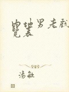 内地男老戏骨一览表