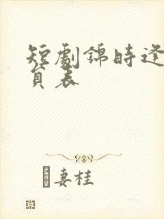 短剧锦时逢君演员表