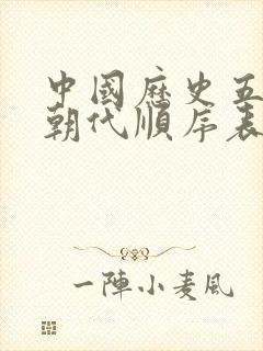 中国历史五千年朝代顺序表