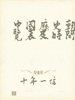 中国历史朝代一览表及时间皇帝顺序表