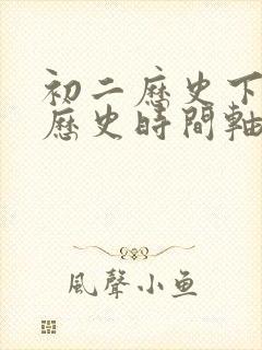 初二历史下册 历史时间轴