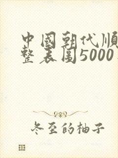 中国朝代顺序完整表图5000年历史顺序时