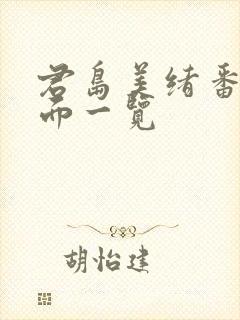 君岛美绪番号封面一览封面