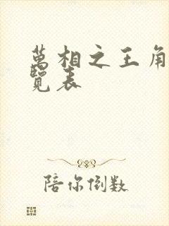 万相之王角色一览表