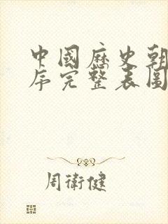 中国历史朝代顺序完整表图封面