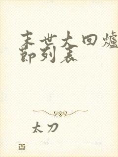 末世大回炉新章节列表