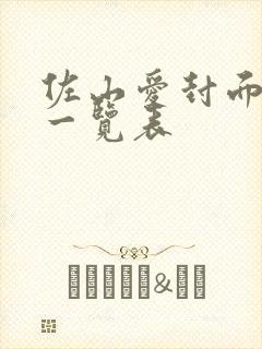 佐山爱封面番号一览表