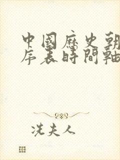 中国历史朝代顺序表时间轴封面