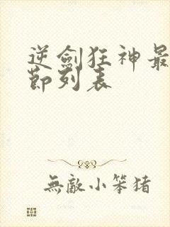 逆剑狂神最新章节列表