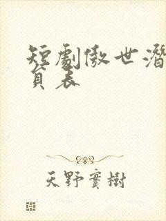 短剧傲世潜龙演员表封面