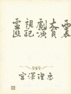 电视剧大西南剿匪记演员表