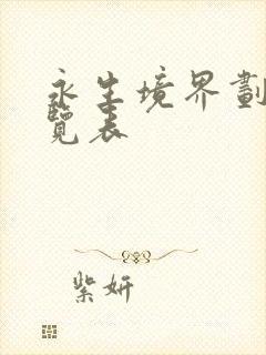 永生境界划分一览表