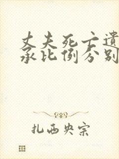 丈夫死亡遗产继承比例分别是多少封面