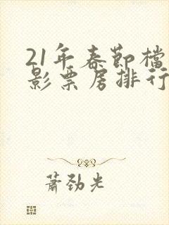 21年春节档电影票房排行榜