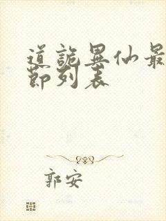 道诡异仙最新章节列表