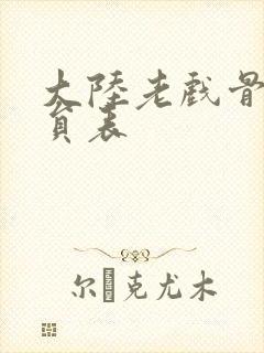大陆老戏骨男演员表封面