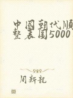 中国朝代顺序完整表图5000年历史顺序时封面