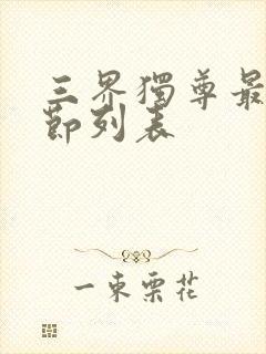 三界独尊最新章节列表