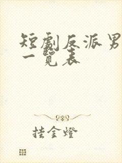 短剧反派男演员一览表