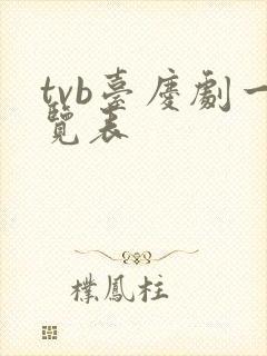 tvb台庆剧一览表封面