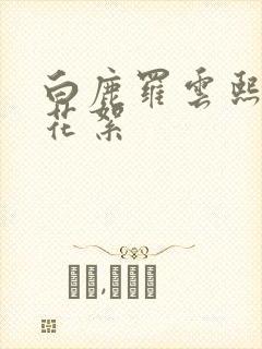 白鹿罗云熙吻戏花絮