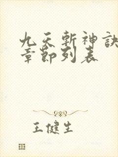 九天斩神诀最新章节列表