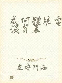 成何体统电视剧演员表