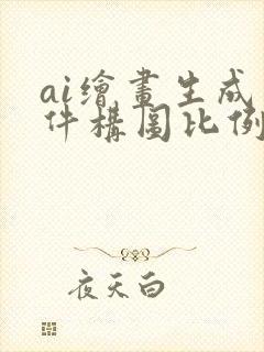 ai绘画生成软件构图比例