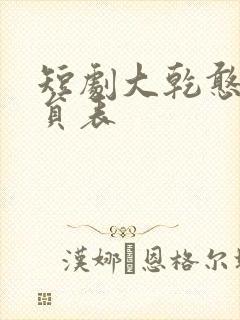 短剧大乾憨婿演员表