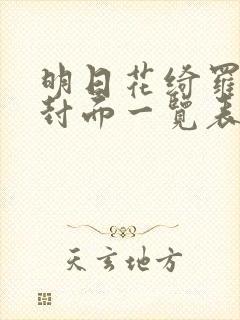 明日花绮罗番号封面一览表最新