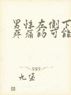 男性左侧下腹部疼痛的可能病因封面