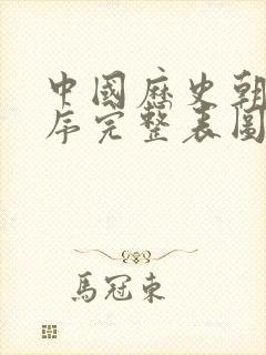 中国历史朝代顺序完整表图及时间