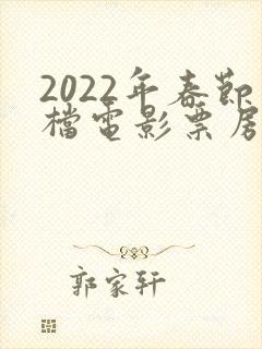 2022年春节档电影票房排行榜