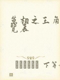 万相之王角色一览表