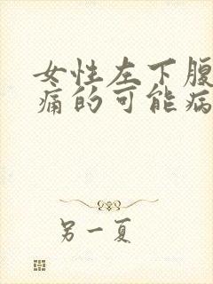 女性左下腹部疼痛的可能病因封面