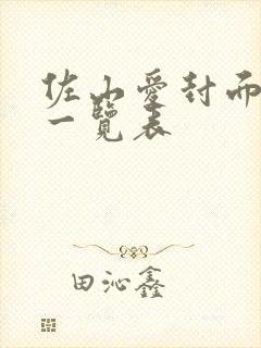 佐山爱封面番号一览表