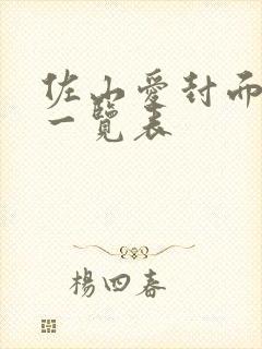 佐山爱封面番号一览表