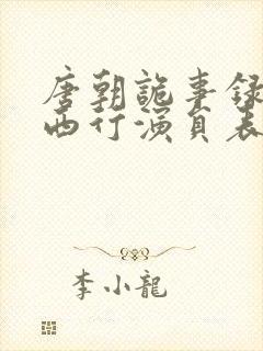 唐朝诡事录2之西行演员表