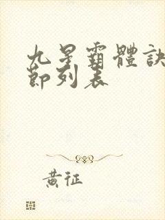 九星霸体诀新章节列表