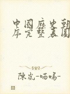 中国历史朝代顺序完整表图及时间