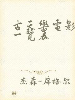 古天乐电影票房一览表