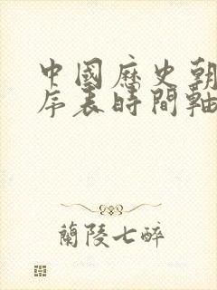 中国历史朝代顺序表时间轴封面