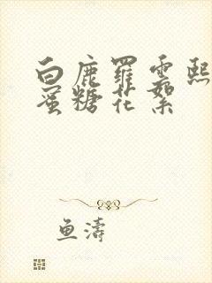 白鹿罗云熙半是蜜糖花絮