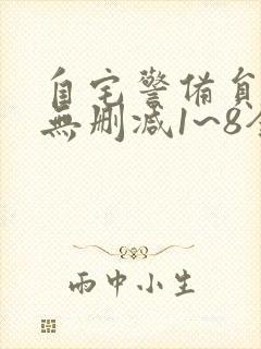 自宅警备员动漫无删减1~8全集免费在线观看封面