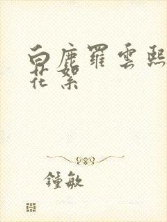 白鹿罗云熙吻戏花絮封面