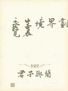 永生境界划分一览表